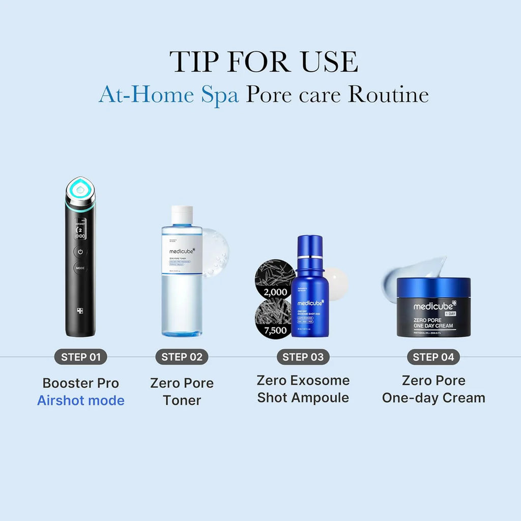 Medicube Zero Pore Toner 250ml