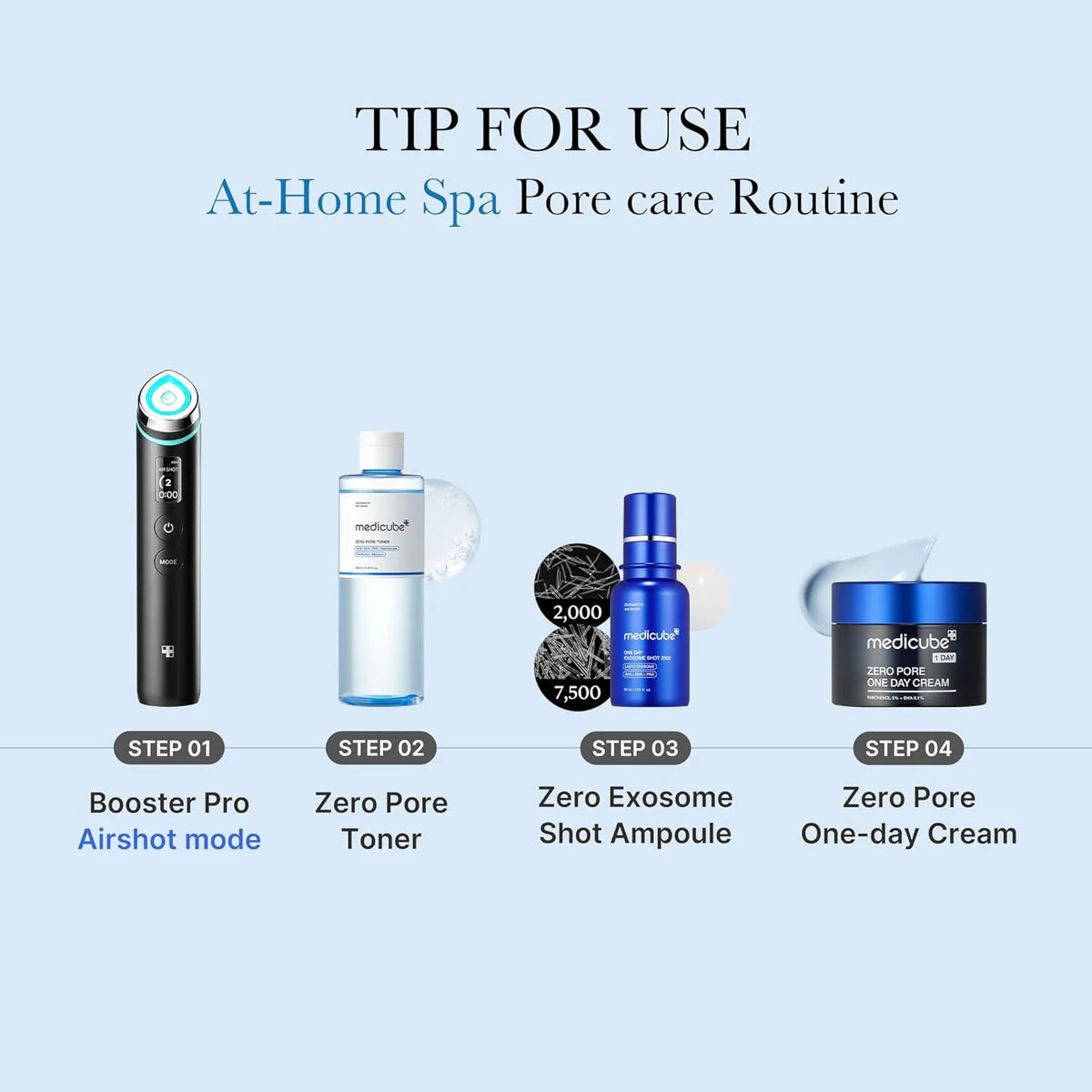 Medicube Zero Pore Toner 250ml