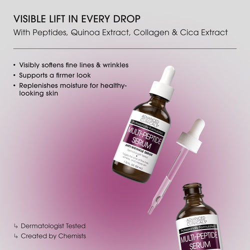 Advanced Clinicals, Peptide Serum, 1.75 fl oz (52 ml)