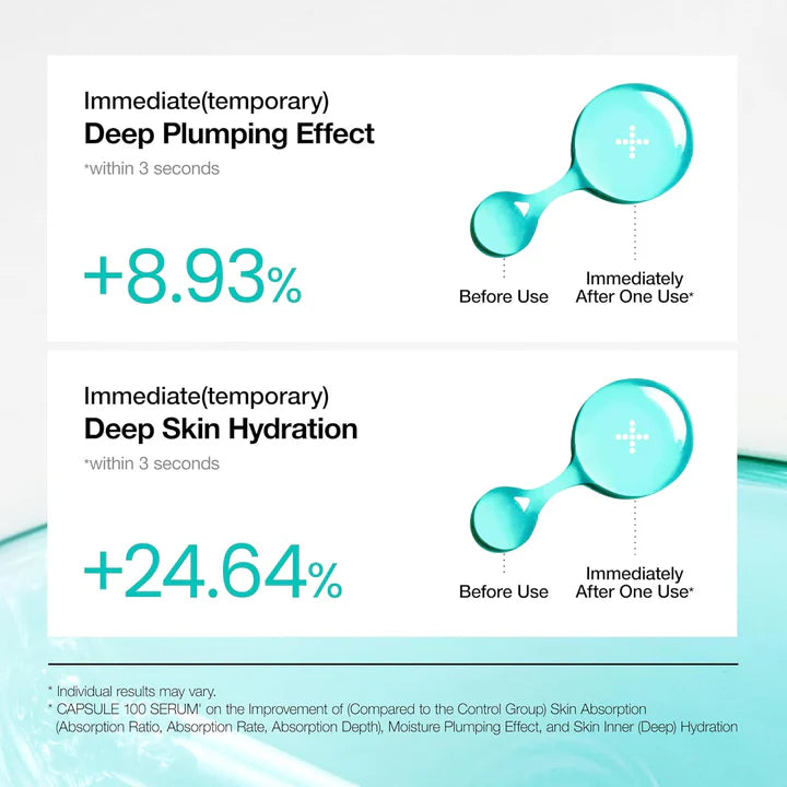 Anua PDRN + Hyaluronic Acid Capsule 100 Serum