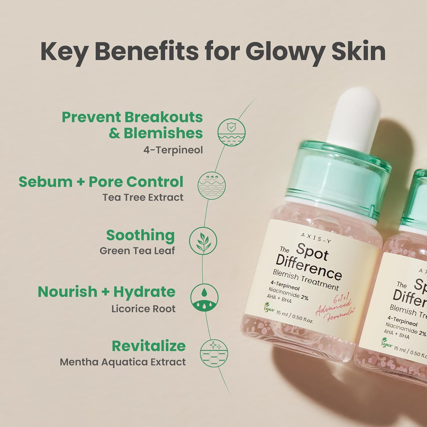 AXIS-Y SPOT THE DIFFERENCE BLEMISH TREATMENT 15 ml