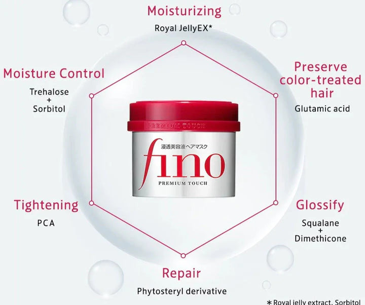 SHISEIDO - Fino Premium Touch Hair Mask 230G