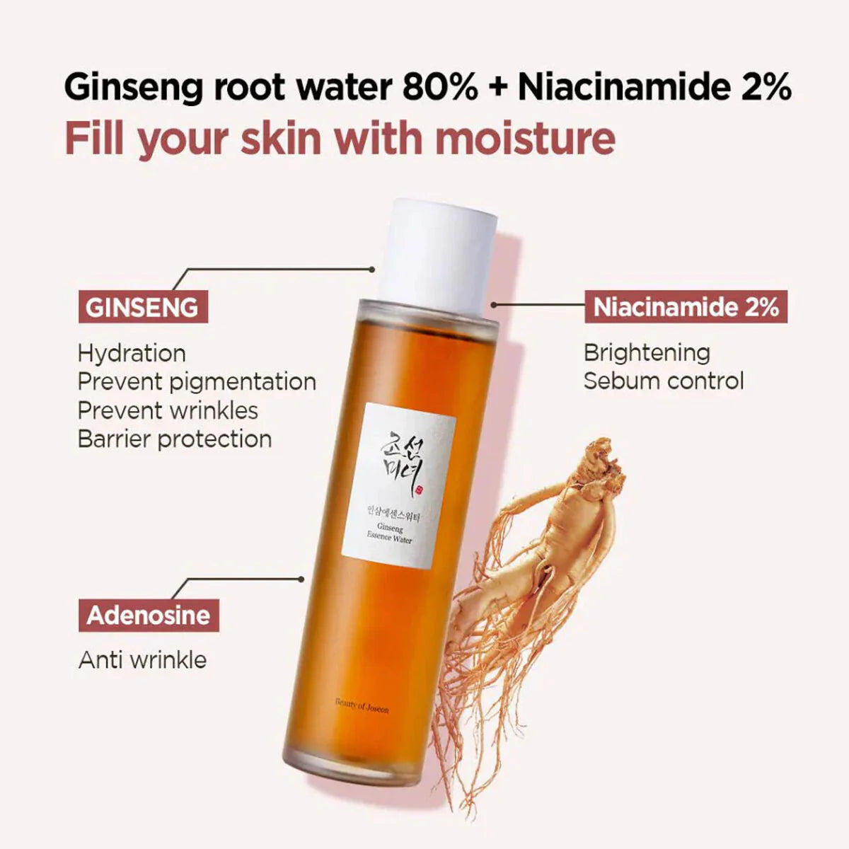 Beauty Of Joseon GINSENG Essence Water 150ml BIG Size