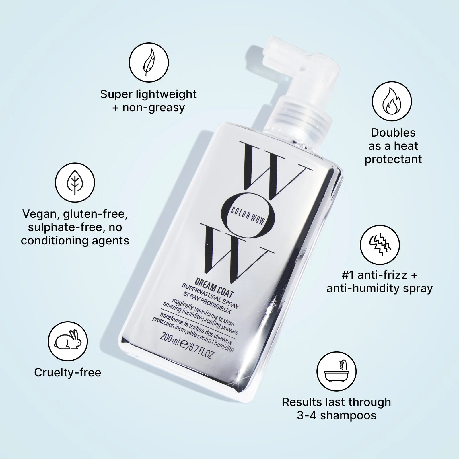 Color Wow Extra Strength Dream Coat 50ml