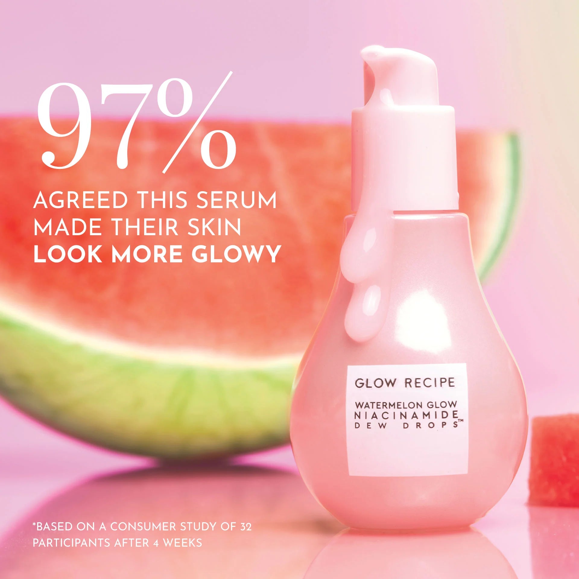GLOW RECIPE WATERMELON GLOW NIACINAMIDE DEW DROPS 40ML